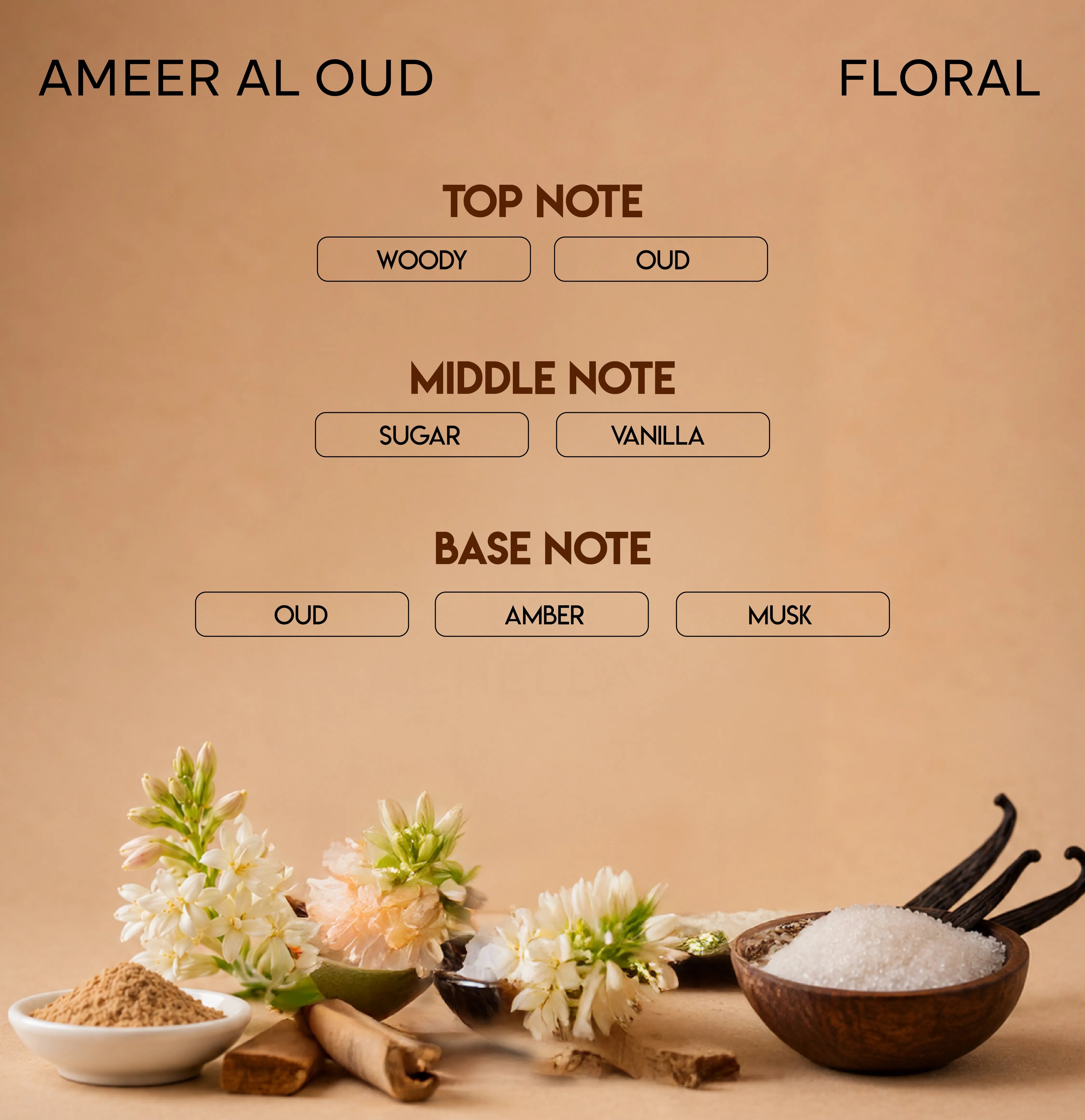 CHELLA AMEER AL OUD PERFUME