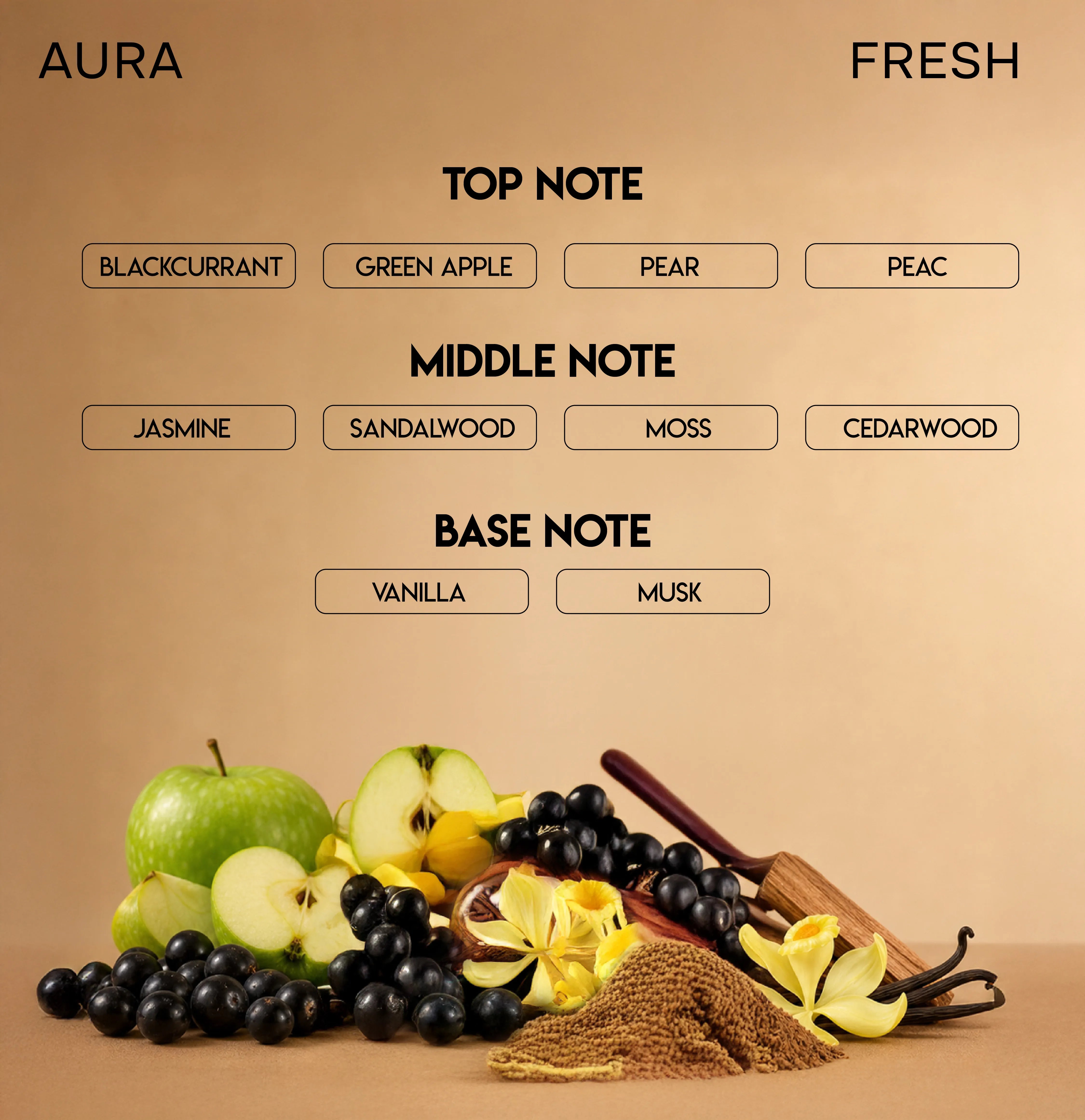 CHELLA AURA PERFUME