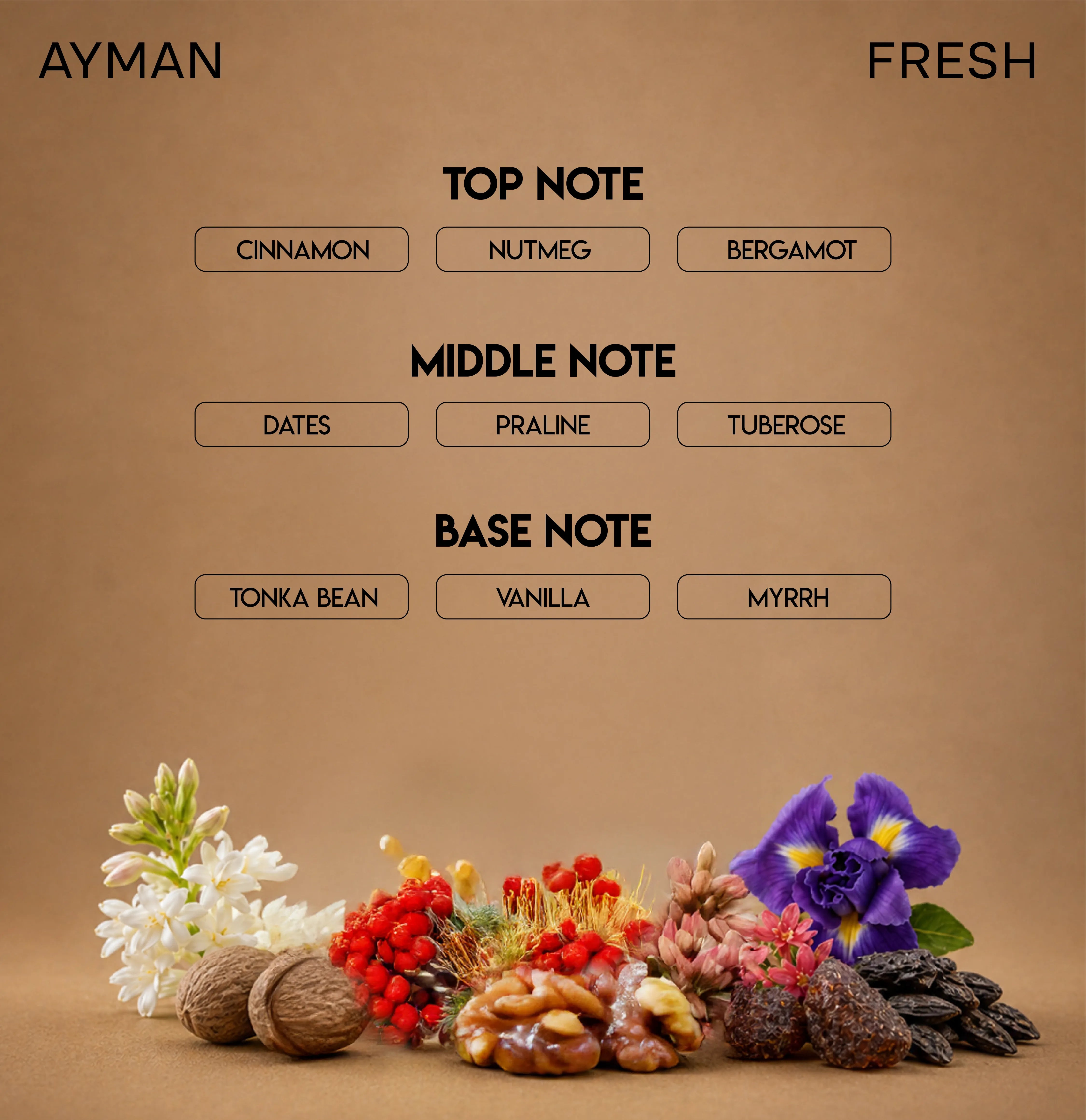 CHELLA AYMAN PERFUME