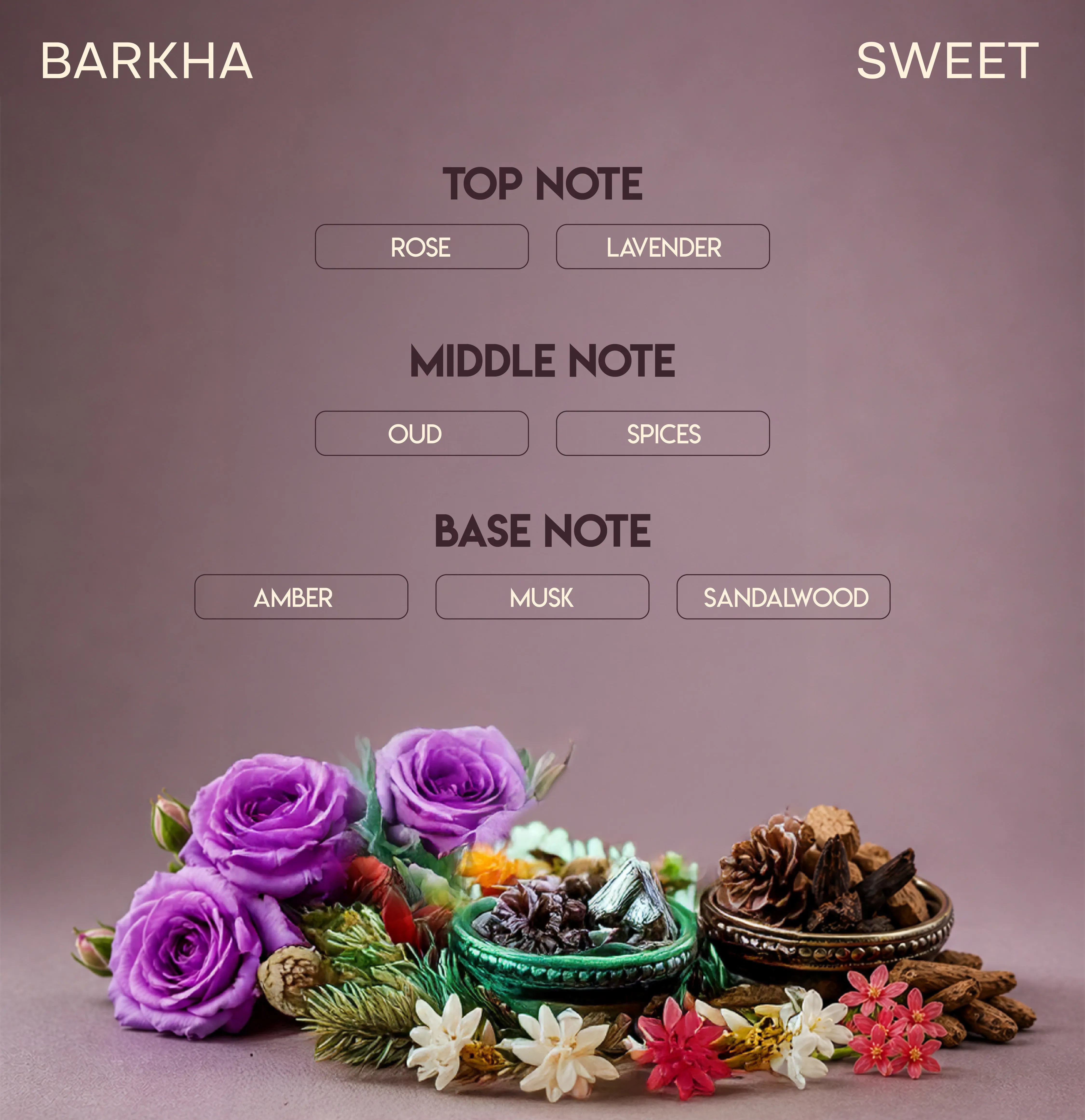 CHELLA BARKHA PERFUME