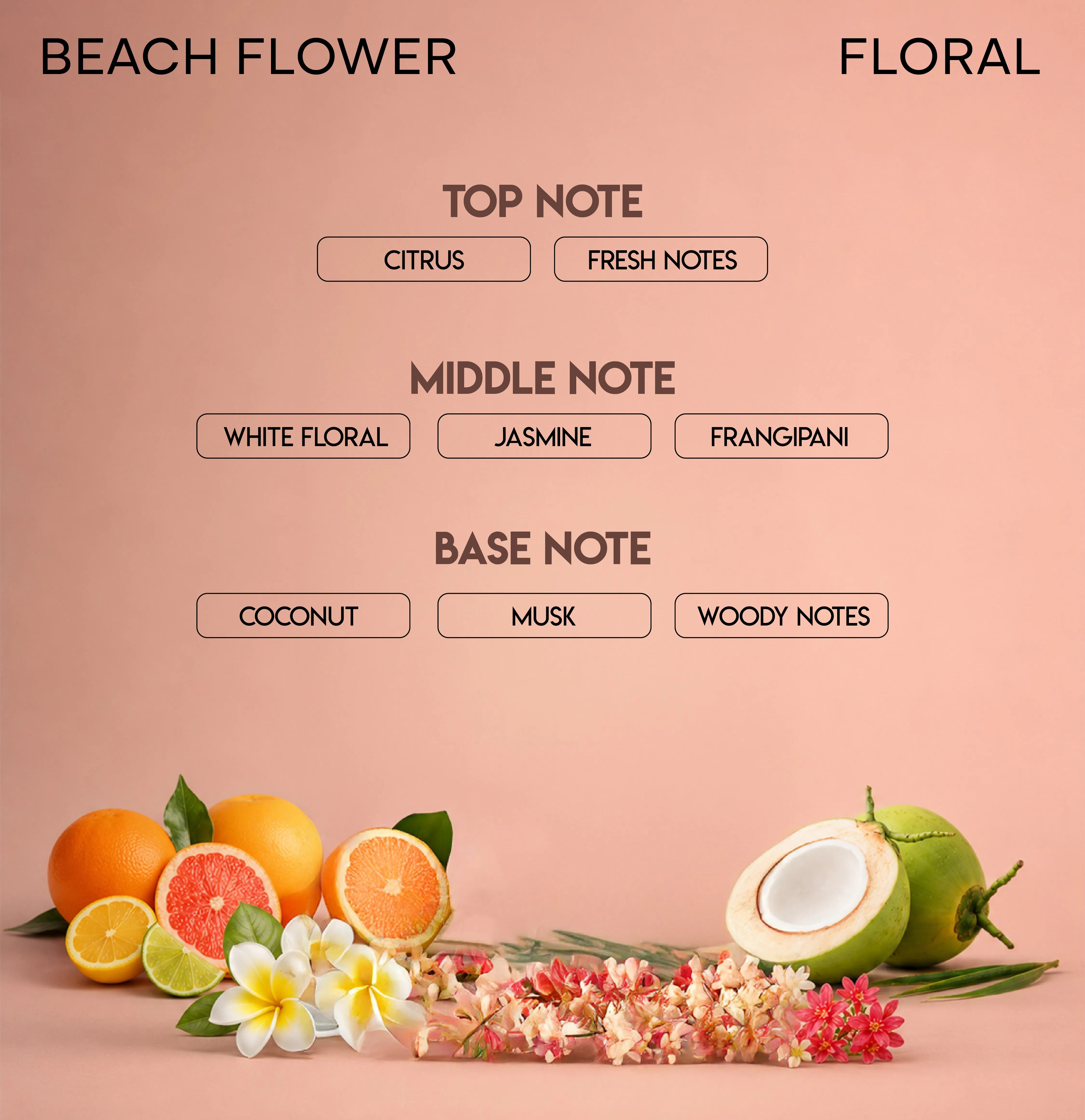 CHELLA BEACH FLOWER PERFUME