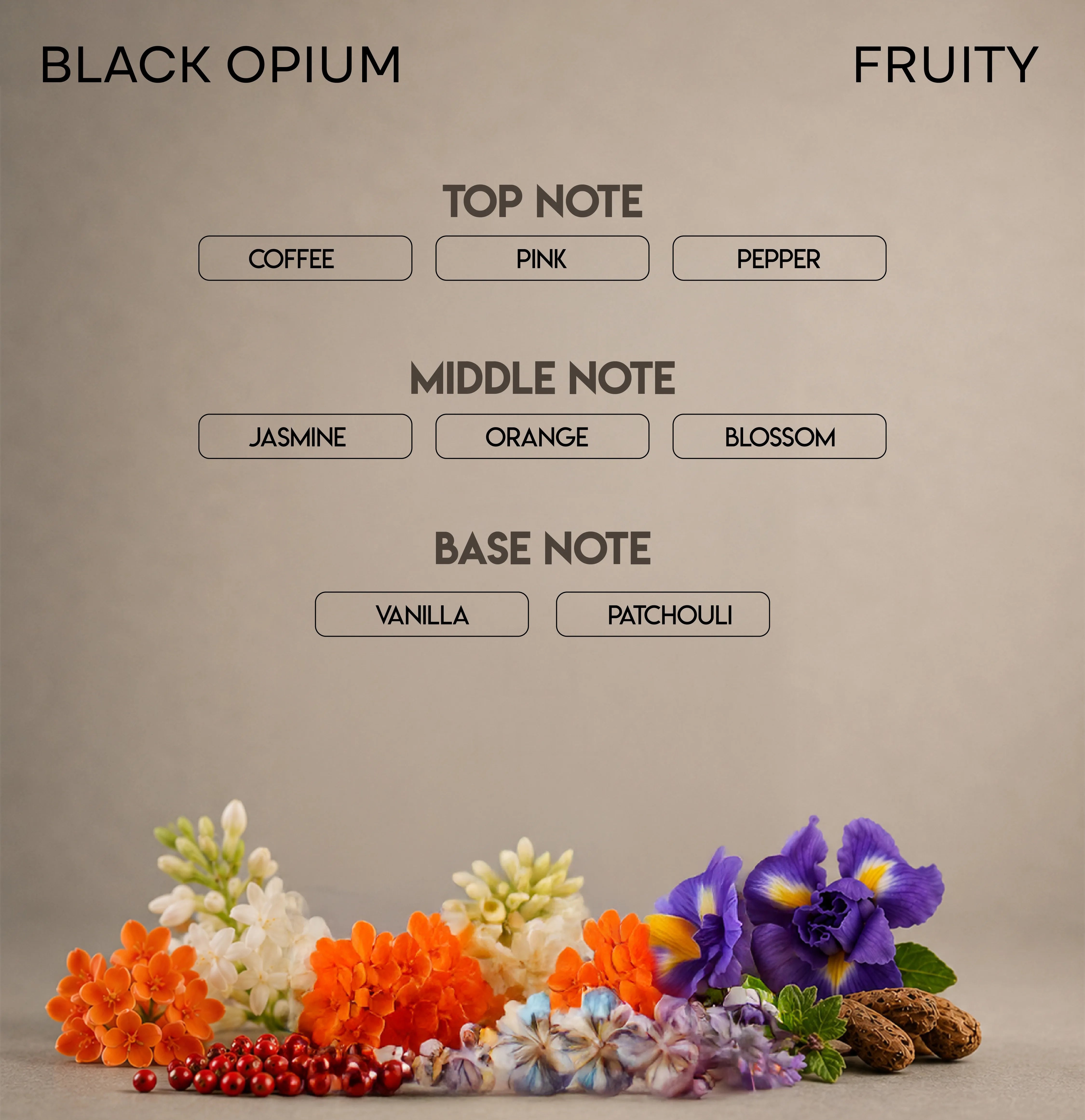 CHELLA BLACK OPIUM PERFUME