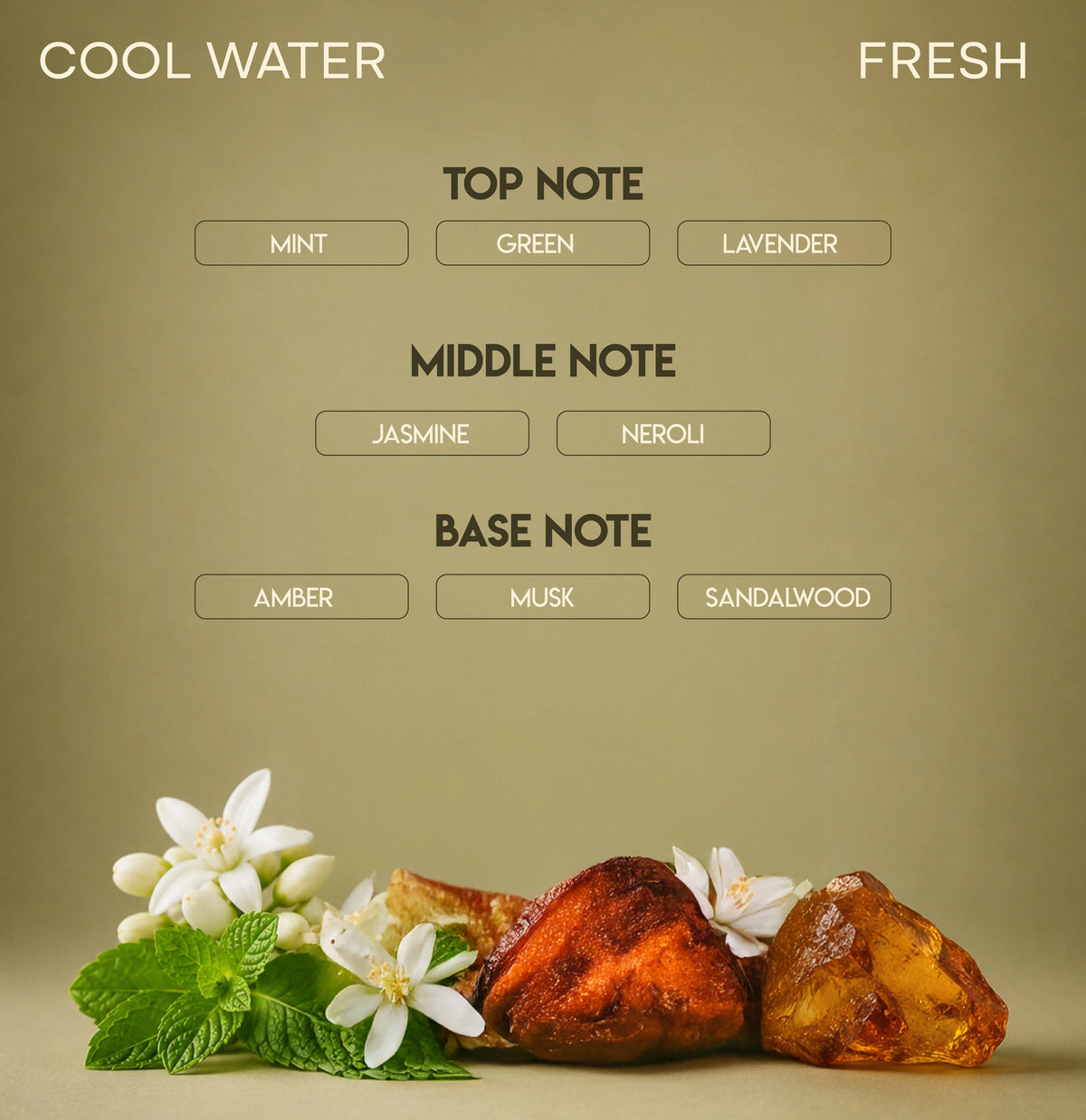 CHELLA COOL WATER PERFUME