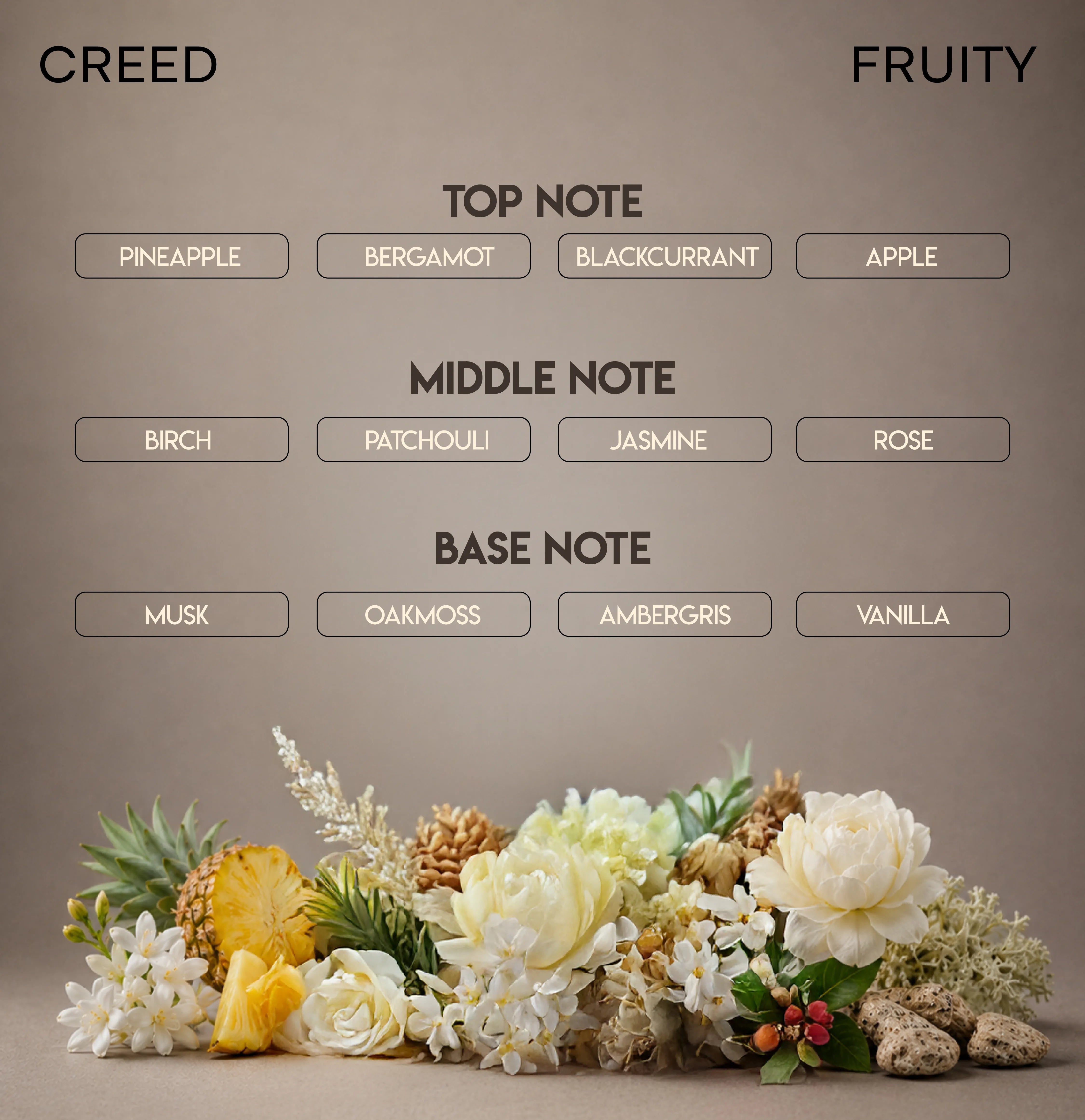 CHELLA CREED PERFUME