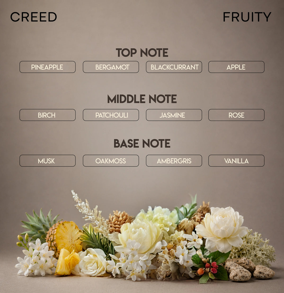 CHELLA CREED PERFUME