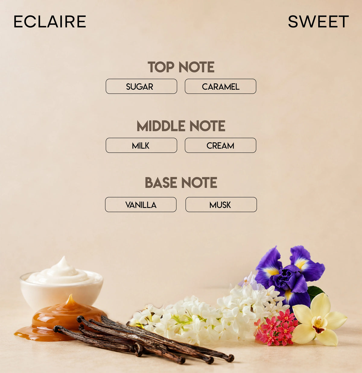 CHELLA ECLAIRE PERFUME