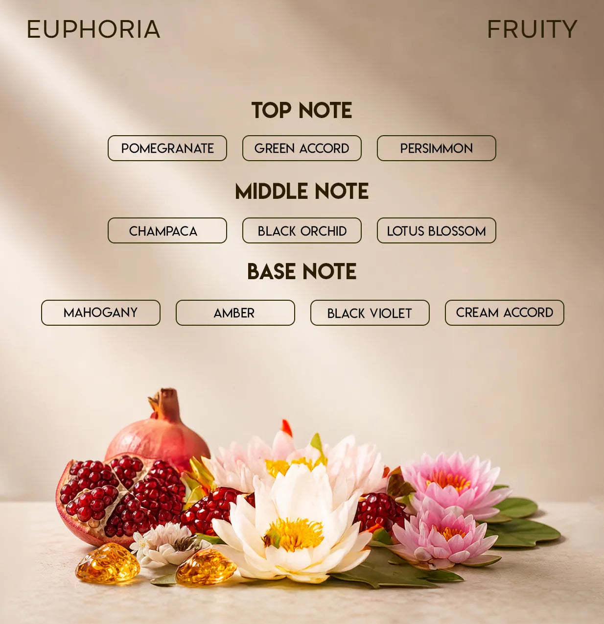 CHELLA EUPHORIA PERFUME
