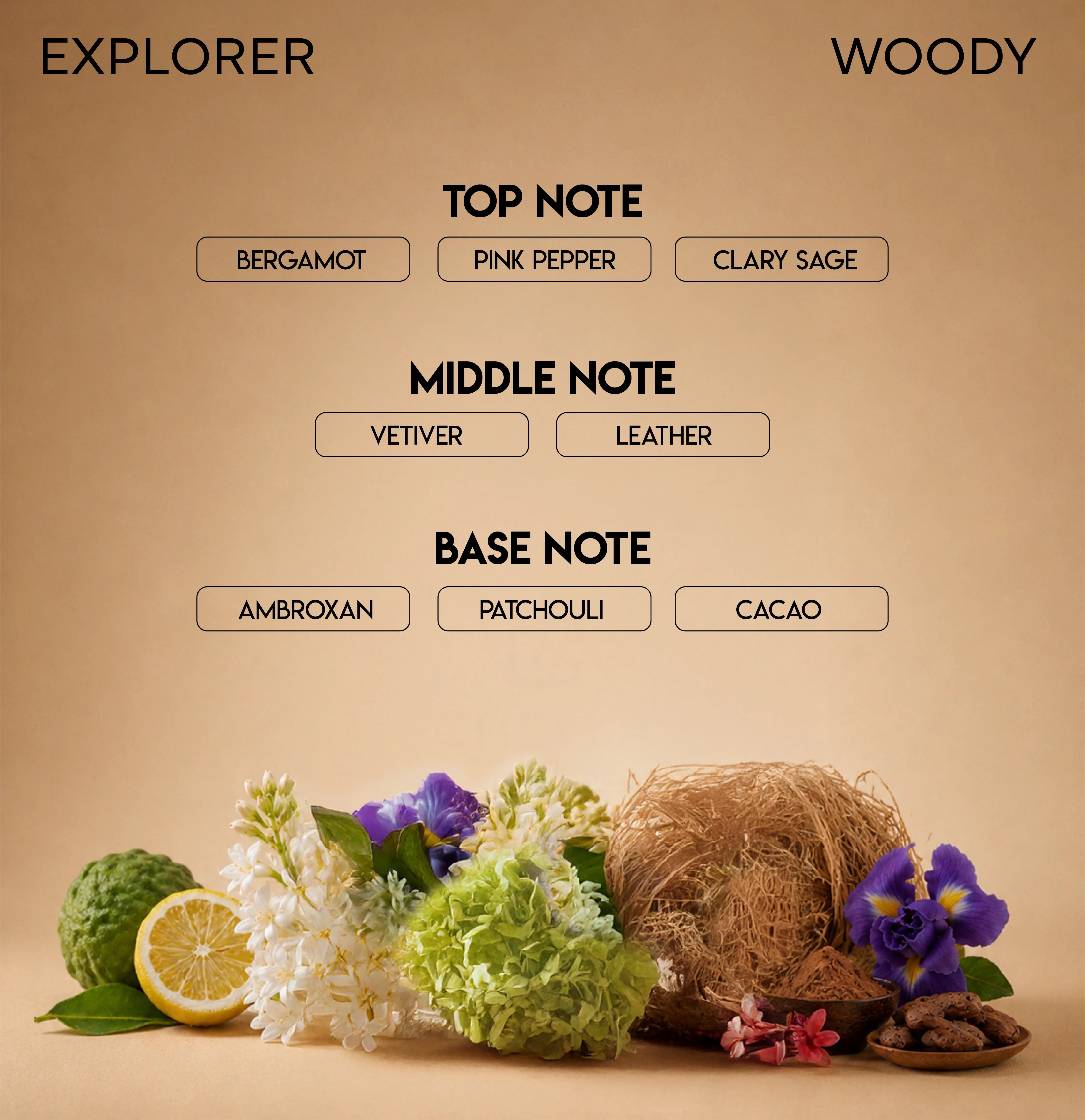 CHELLA EXPLORER PERFUME