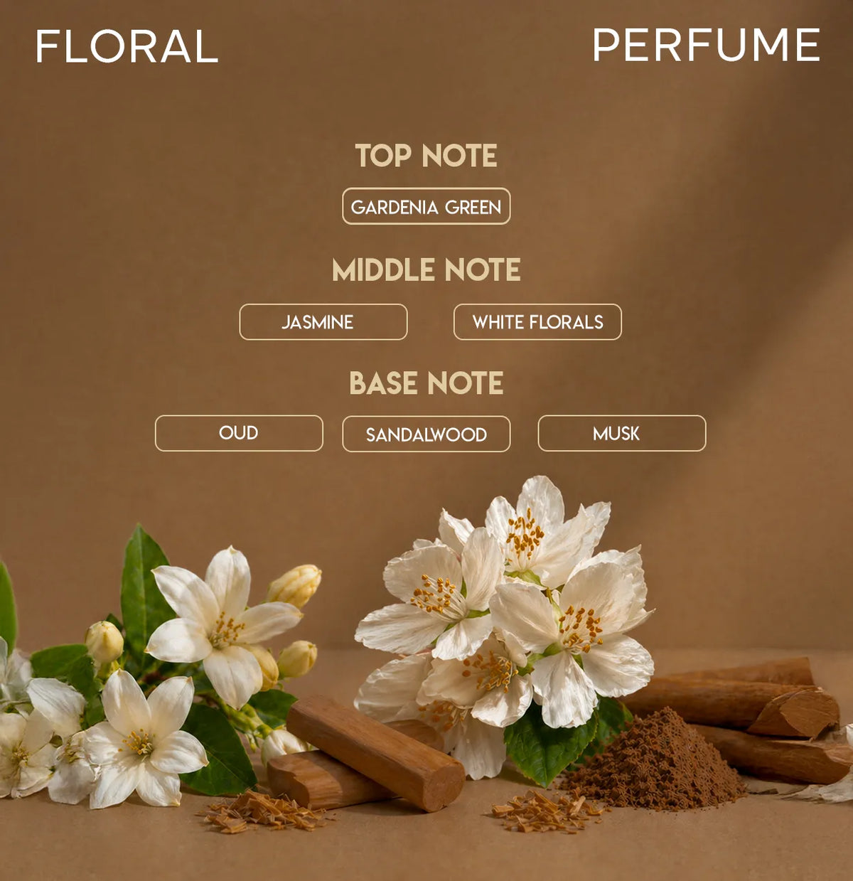 CHELLA GARDENIA OUD PERFUME