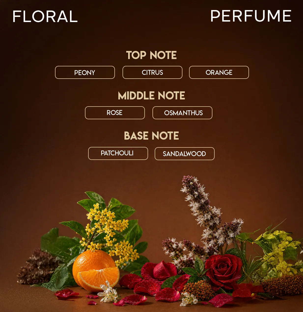 CHELLA HEAVENX PERFUME