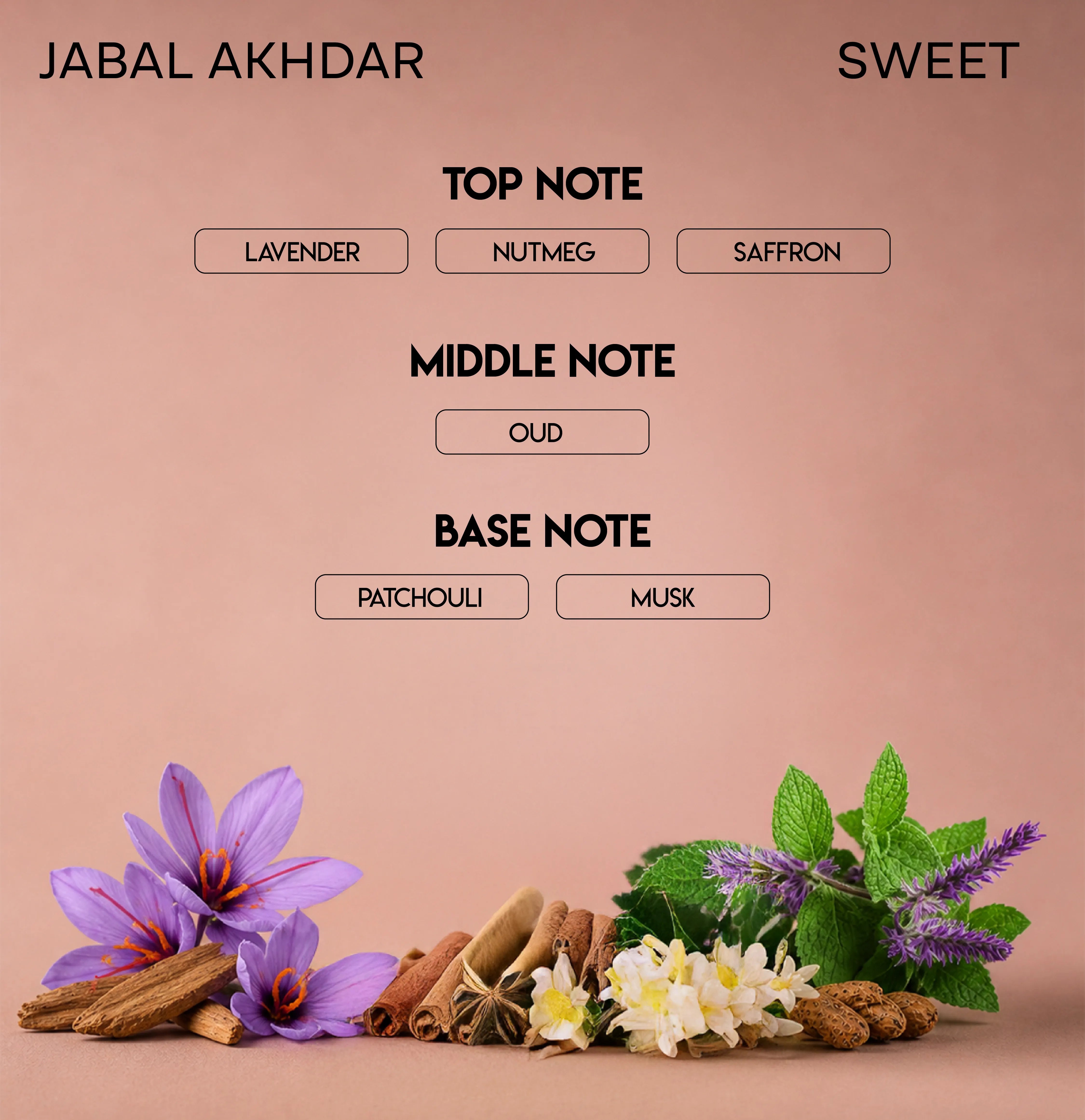 CHELLA JABAL AKHDAR PERFUME
