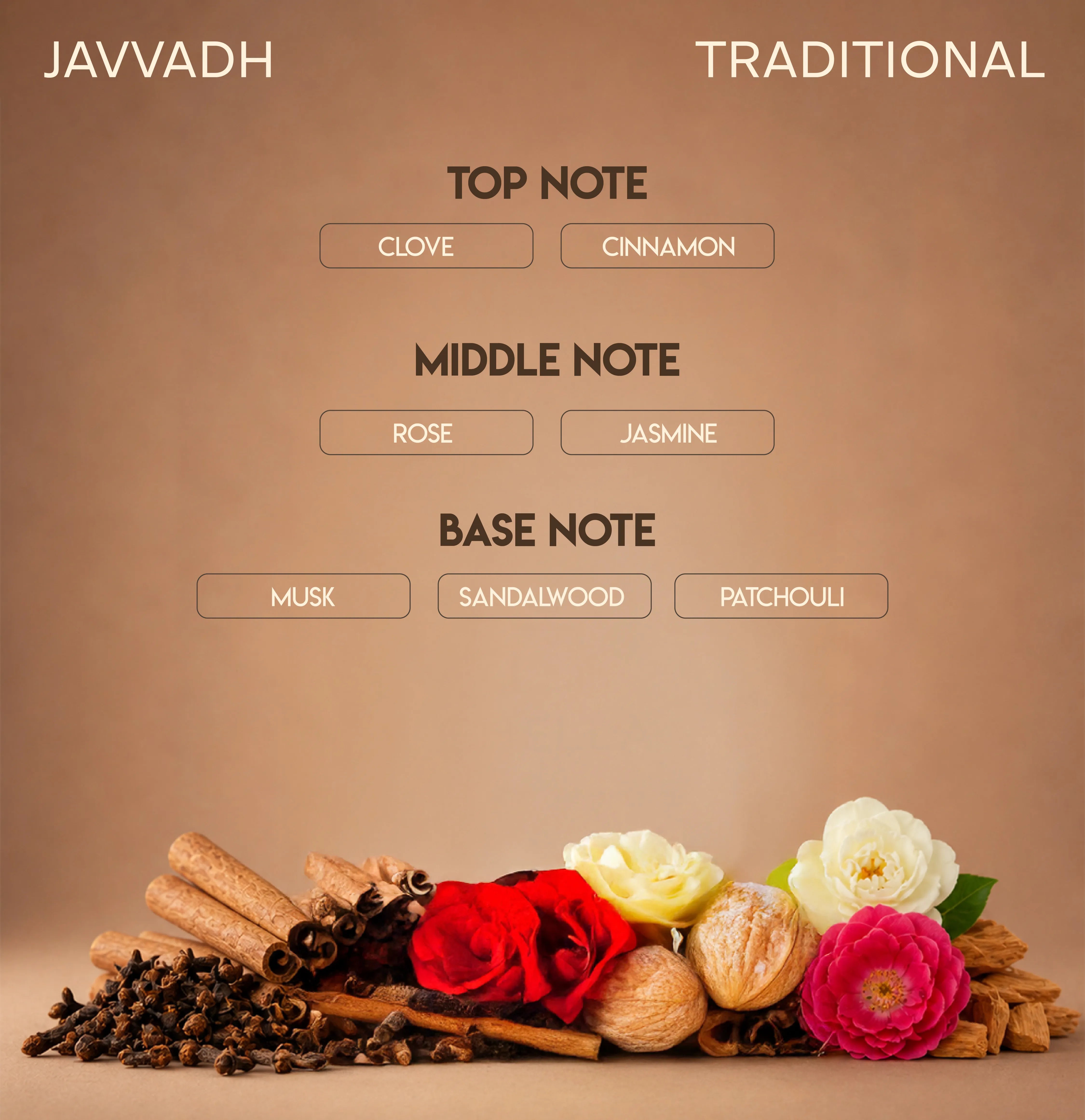 CHELLA JAVVADH PERFUME