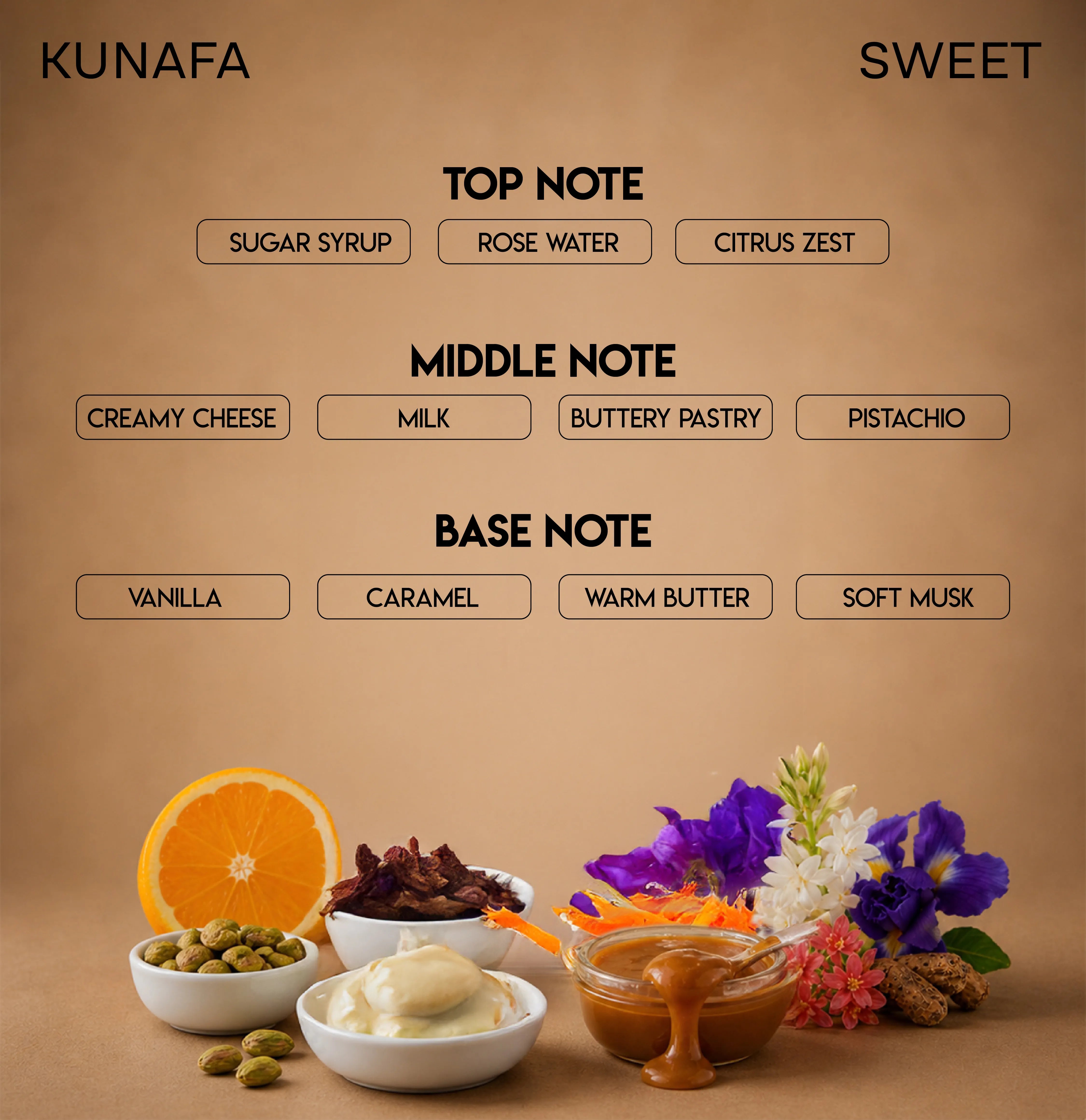 CHELLA KUNAFA PERFUME