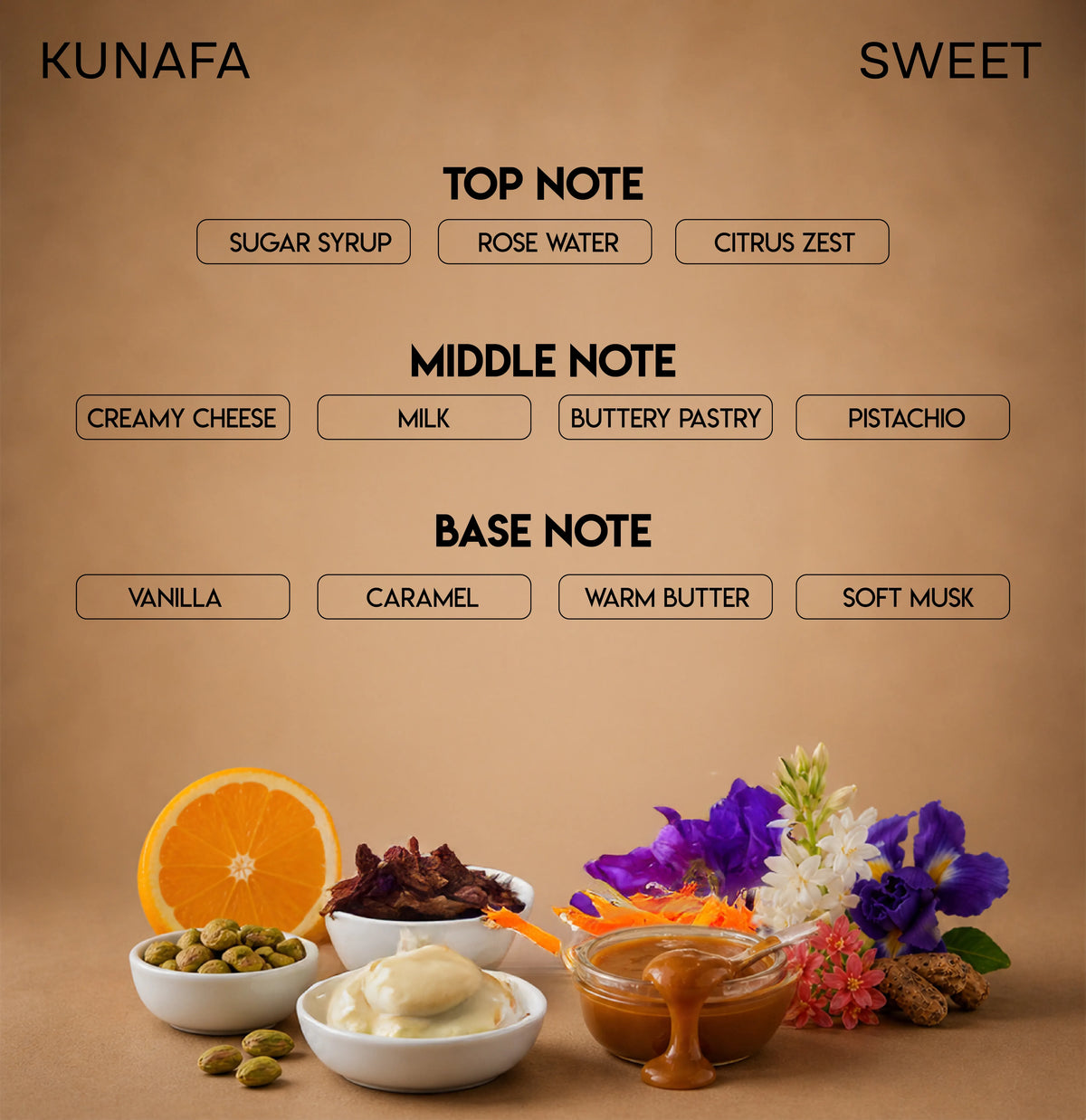 CHELLA KUNAFA PERFUME