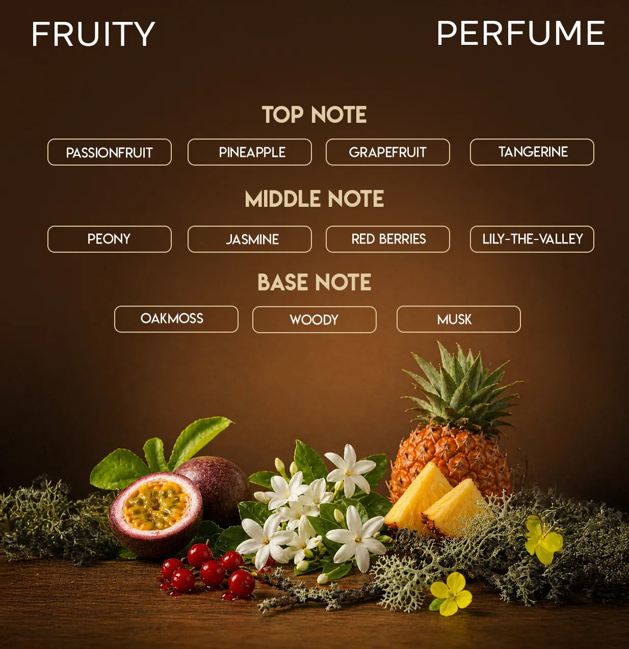 CHELLA LYLAC PERFUME