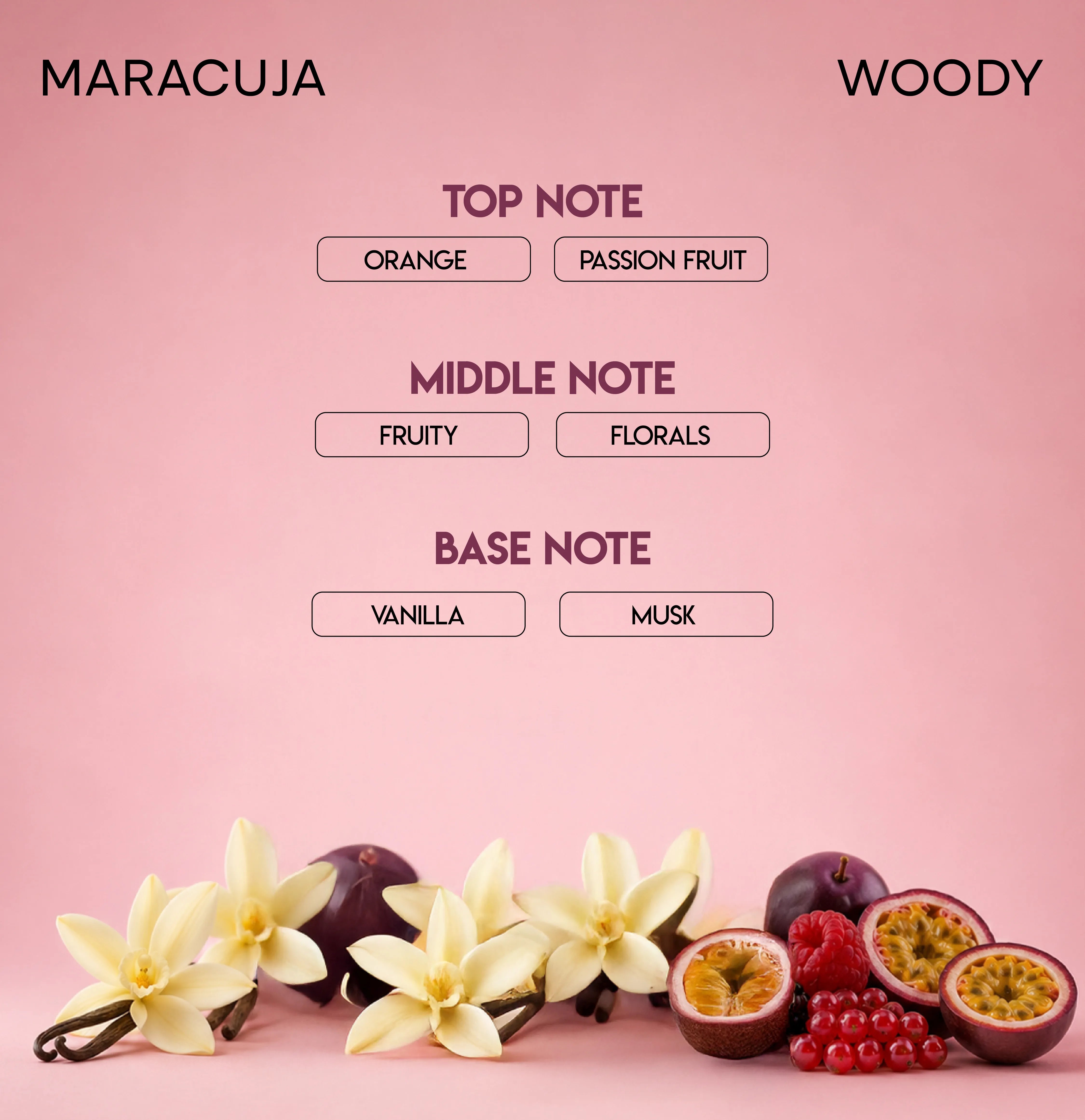 CHELLA MARACUJA PERFUME