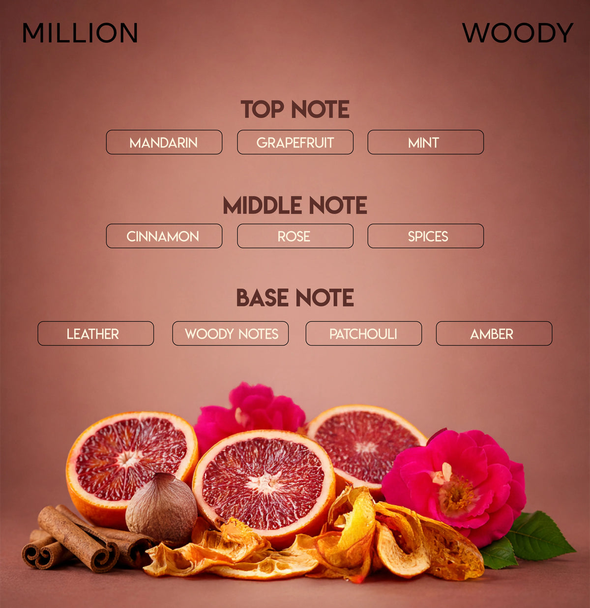 CHELLA MILLION PERFUME