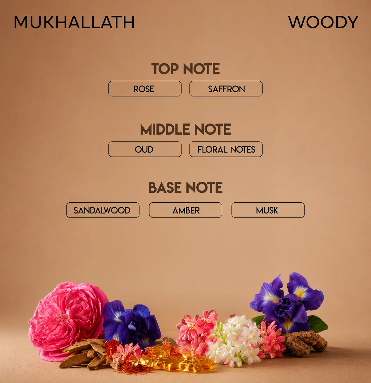 CHELLA MUKHALLATH PERFUME