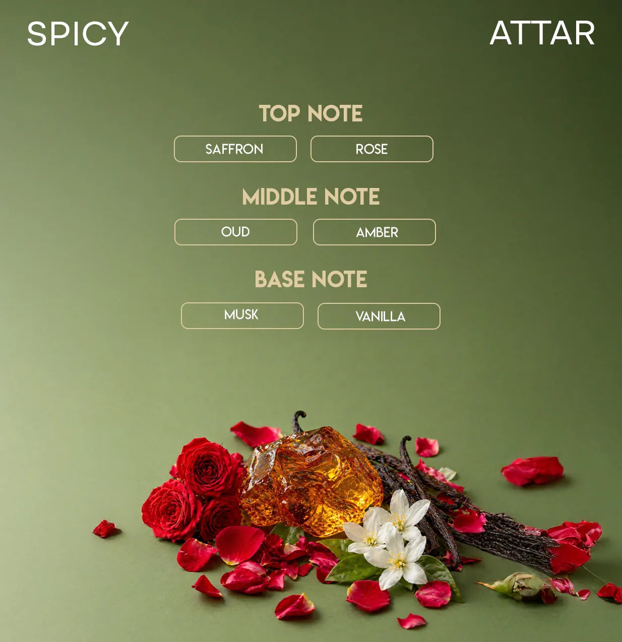 CHELLA MYSTIQUE PERFUME
