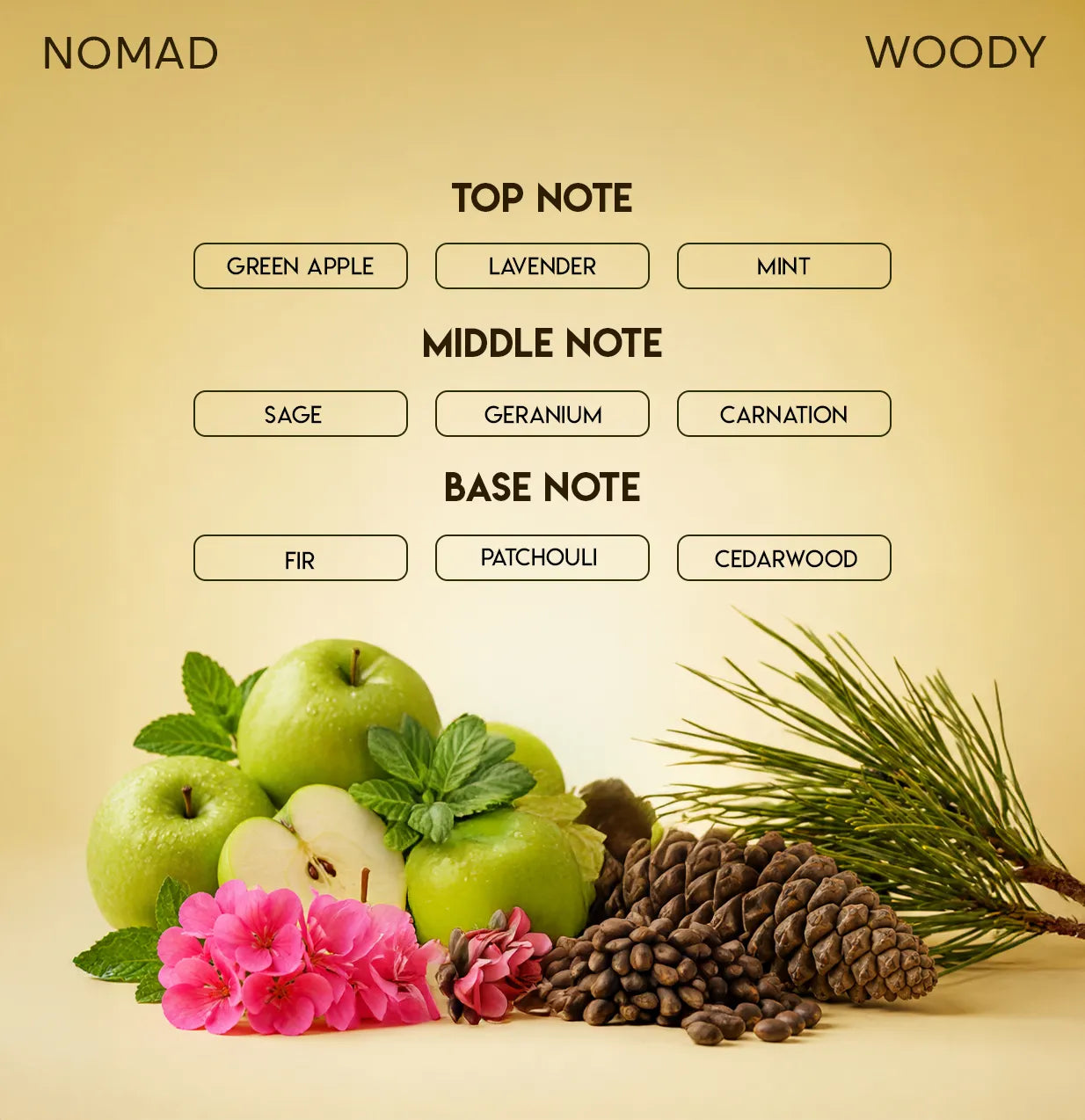 CHELLA NOMAD PERFUME