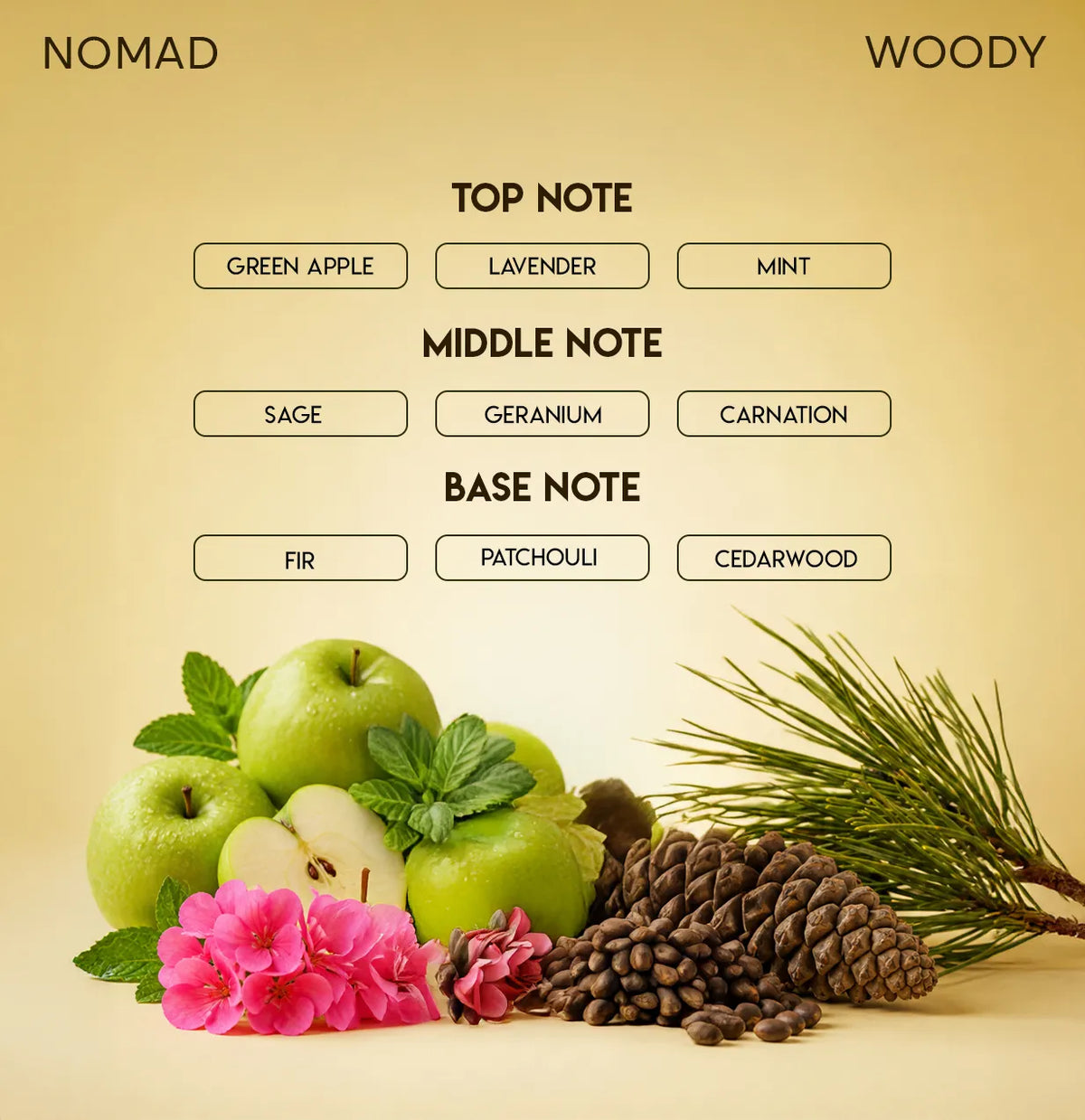 CHELLA NOMAD PERFUME