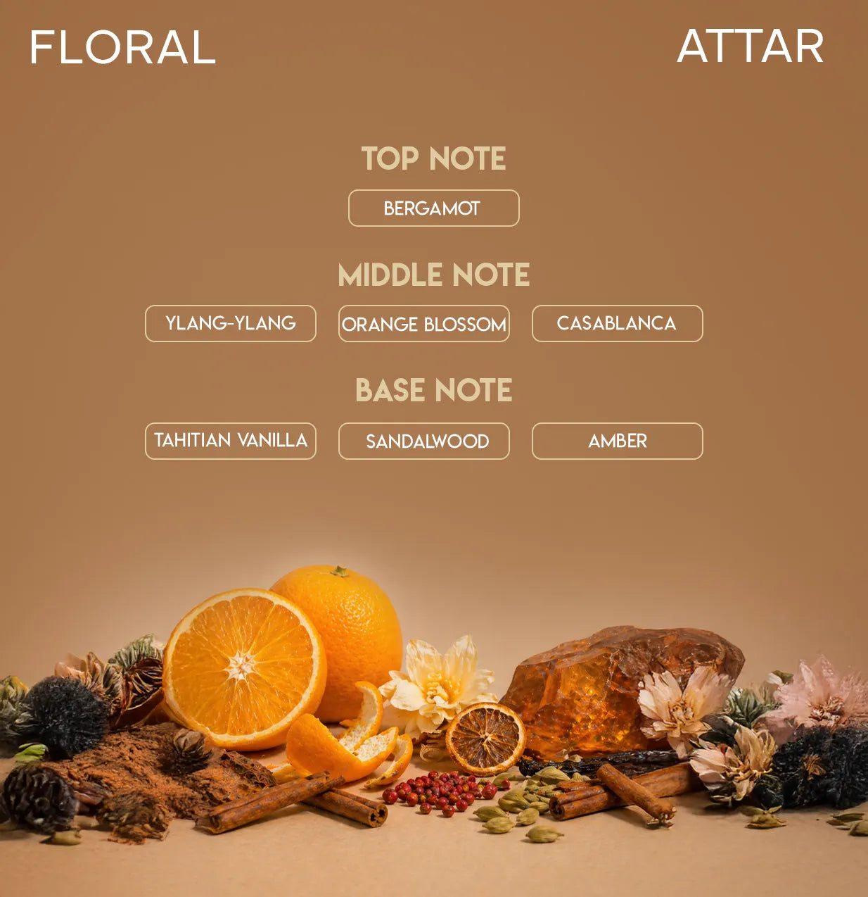 CHELLA OUD ASWAD PERFUME