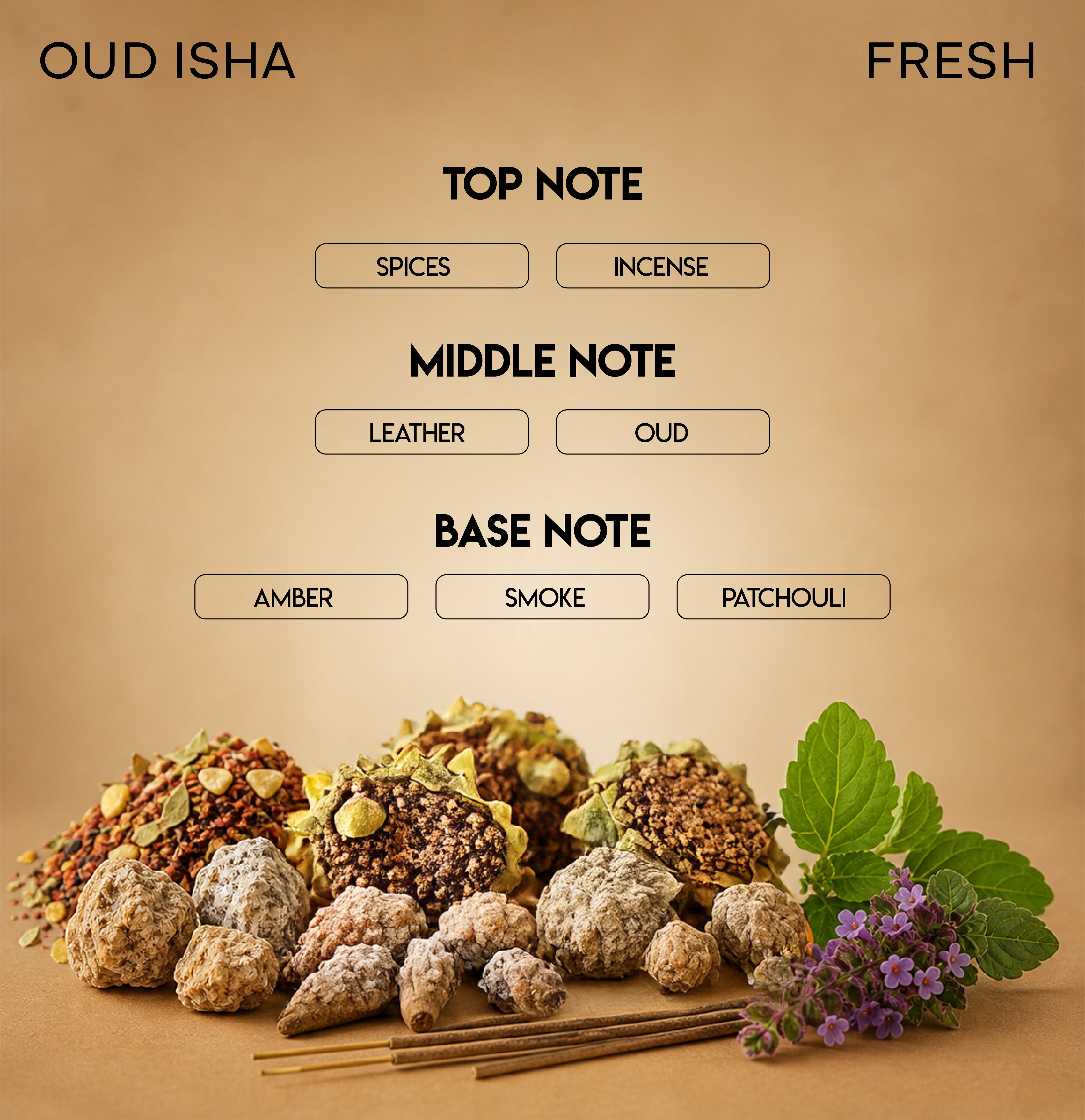 CHELLA OUD ISHA PERFUME