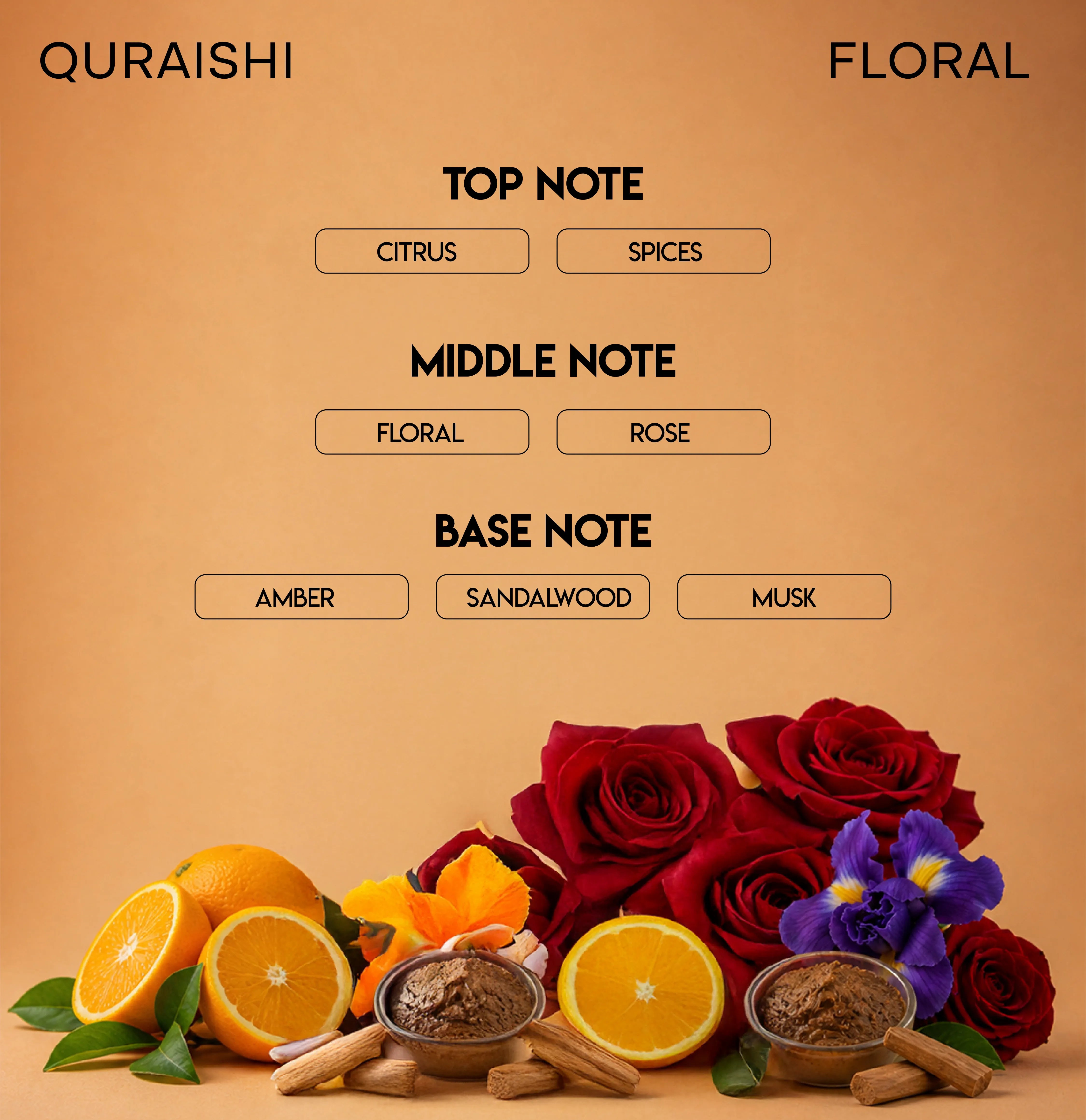 CHELLA QURAISHI PERFUME