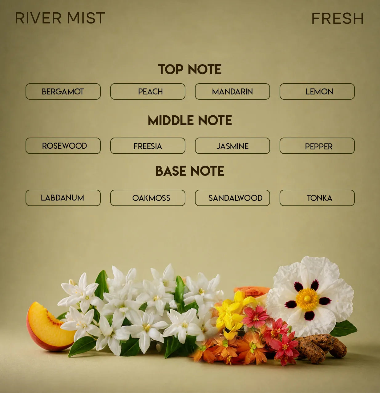 CHELLA RIVER MIST PERFUME
