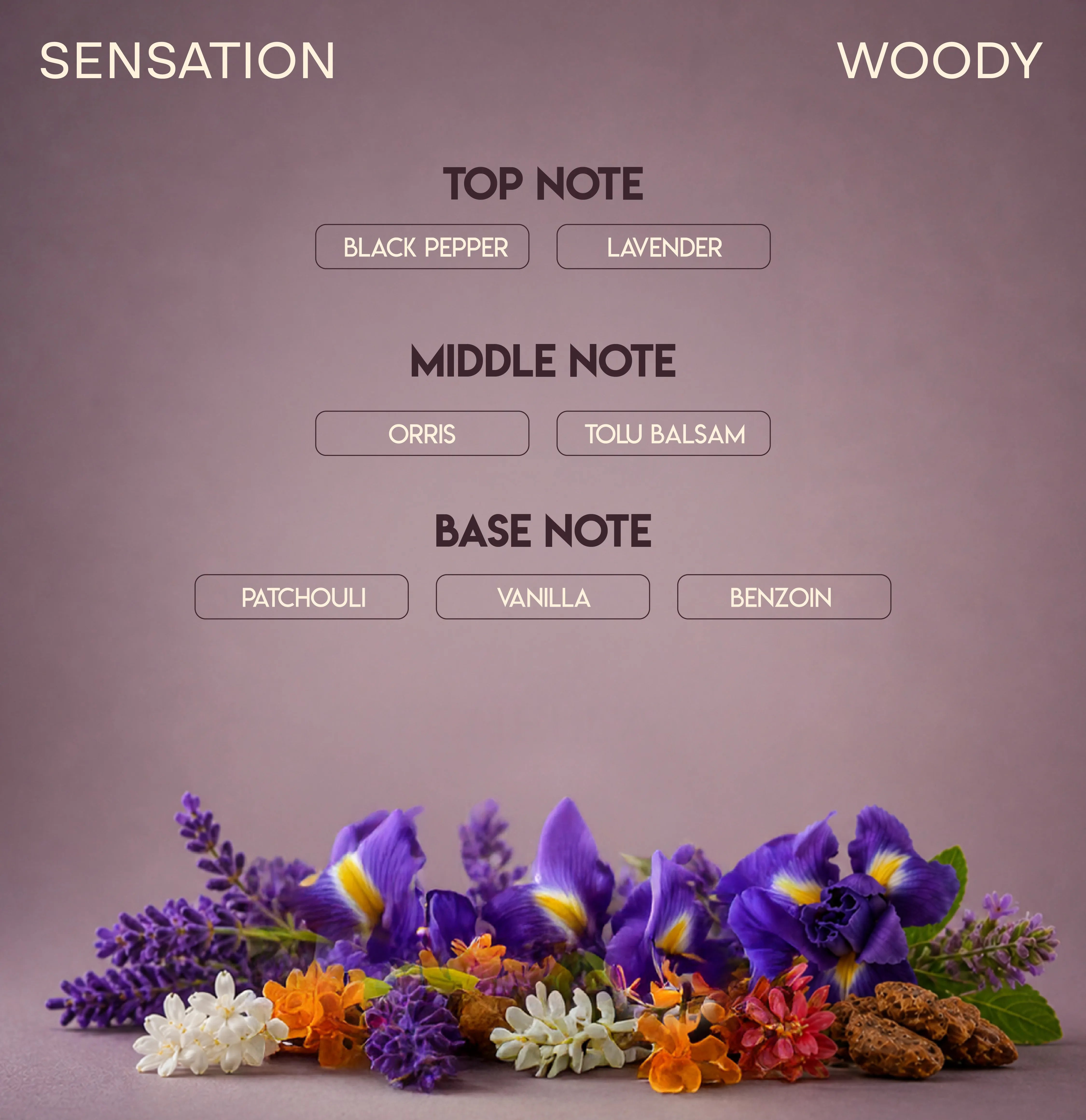 CHELLA SENSATION PERFUME