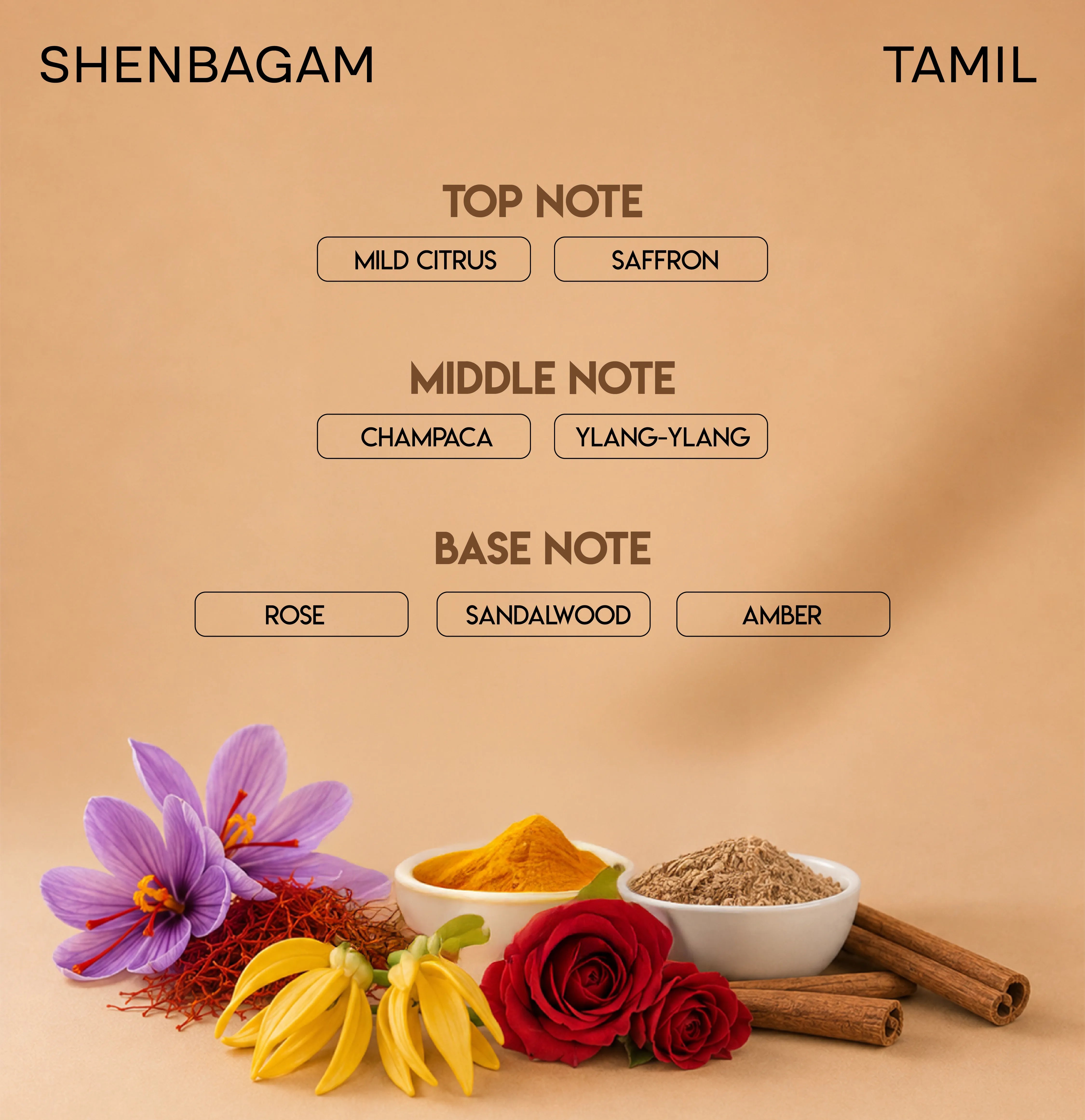 CHELLA SHENBAGAM PERFUME
