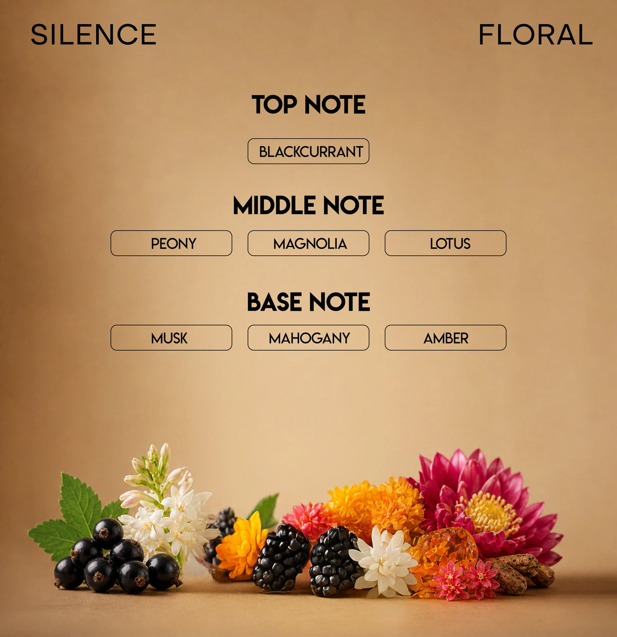 CHELLA SILENCE PERFUME
