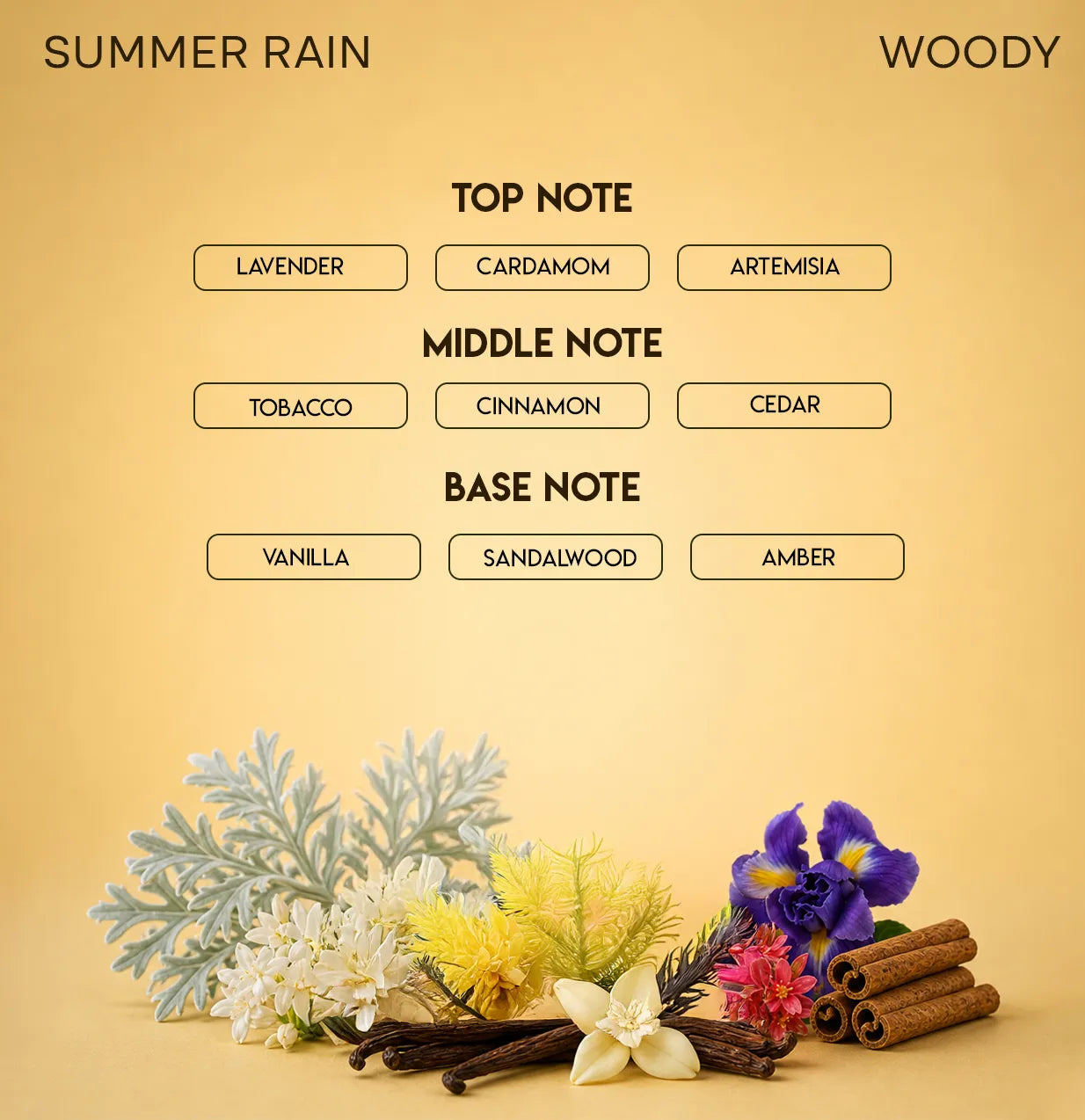 CHELLA SUMMER RAIN PERFUME
