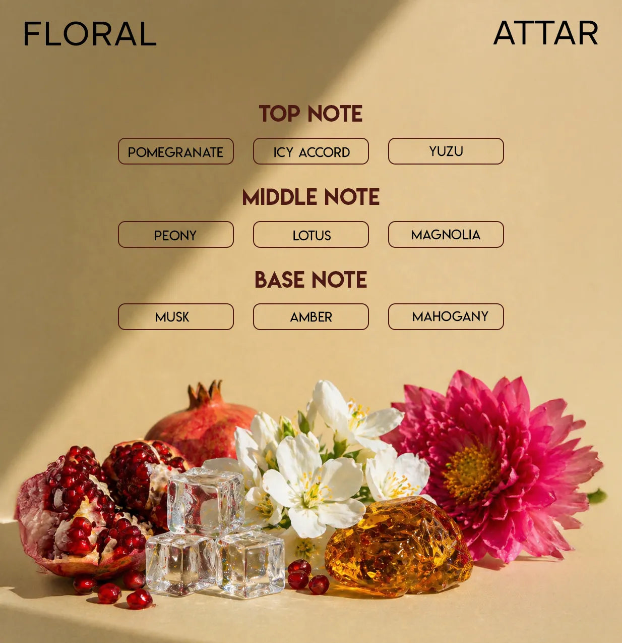 CHELLA WILDFLOWER PERFUME