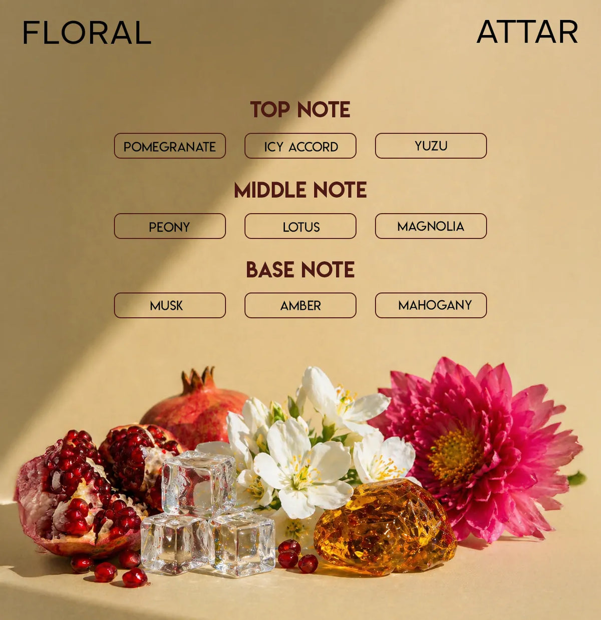 CHELLA WILDFLOWER PERFUME