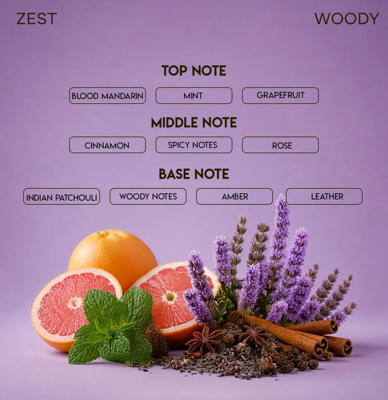 CHELLA ZEST PERFUME