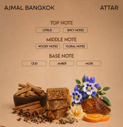 AJMAL BANGKOK