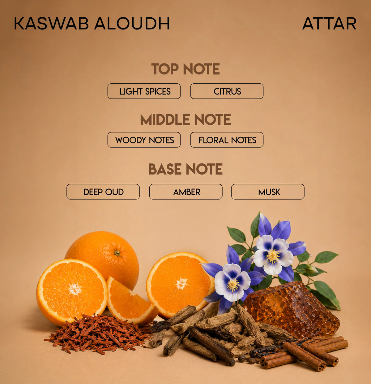 KASWAB ALOUDH