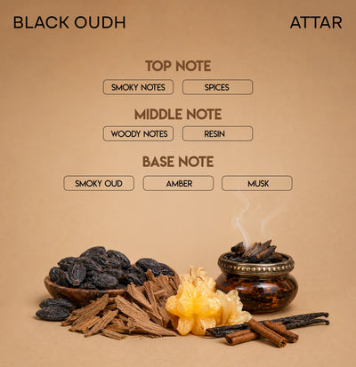 BLACK OUDH