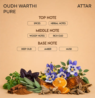 OUDH WARTHI PURE