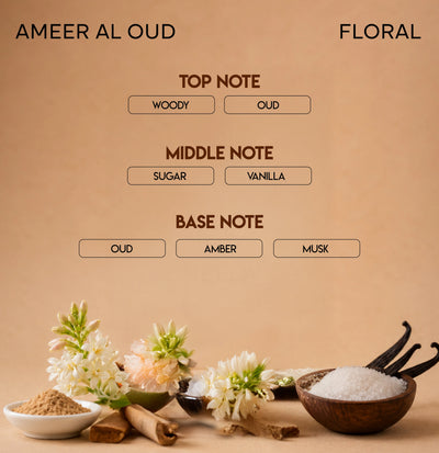 CHELLA AMEER AL OUD PERFUME