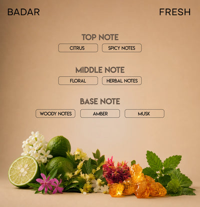 CHELLA BADAR PERFUME