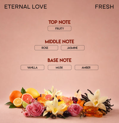 CHELLA ETERNAL LOVE PERFUME