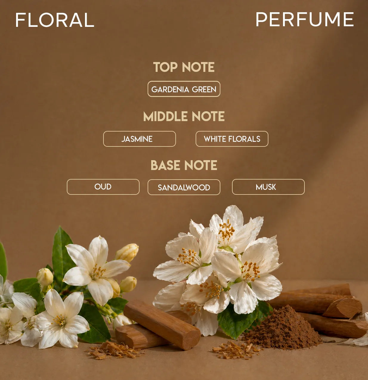 CHELLA GARDENIA OUD PERFUME