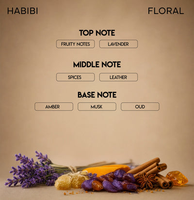 CHELLA HABIBI PERFUME