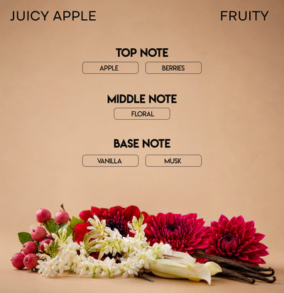 CHELLA JUICY APPLE PERFUME