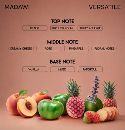 CHELLA MADAWI PERFUME