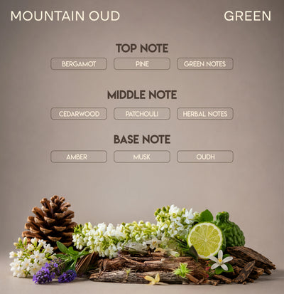 CHELLA MOUNTAIN OUD PERFUME