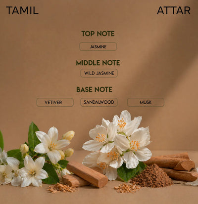 CHELLA MULLAI PERFUME
