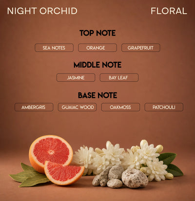 CHELLA NIGHT ORCHID PERFUME